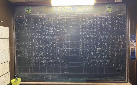 Alcofrolics v Spartans